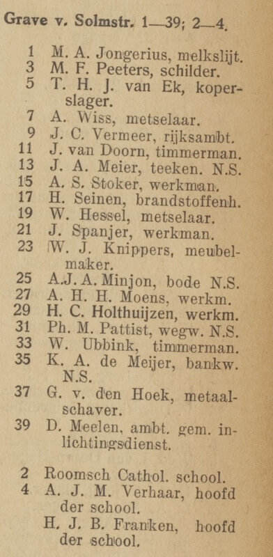 Adresboek 1930