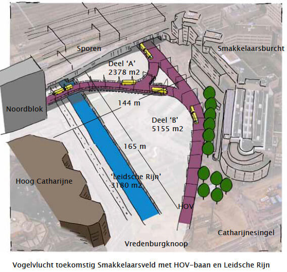 Planvorming voor het Smakkelaarsveld. Ilustratie CU2030