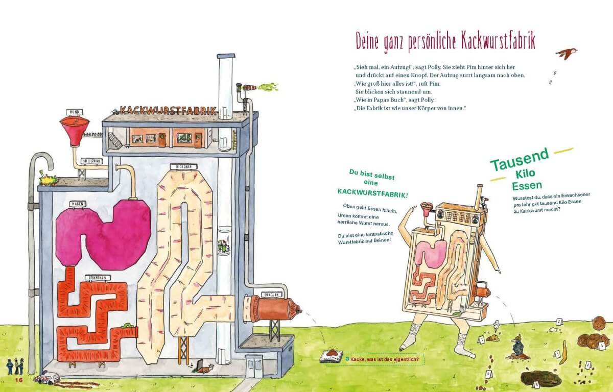 Pagina's uit Die Kackwurstfabrik (klik erop voor een vergroting)