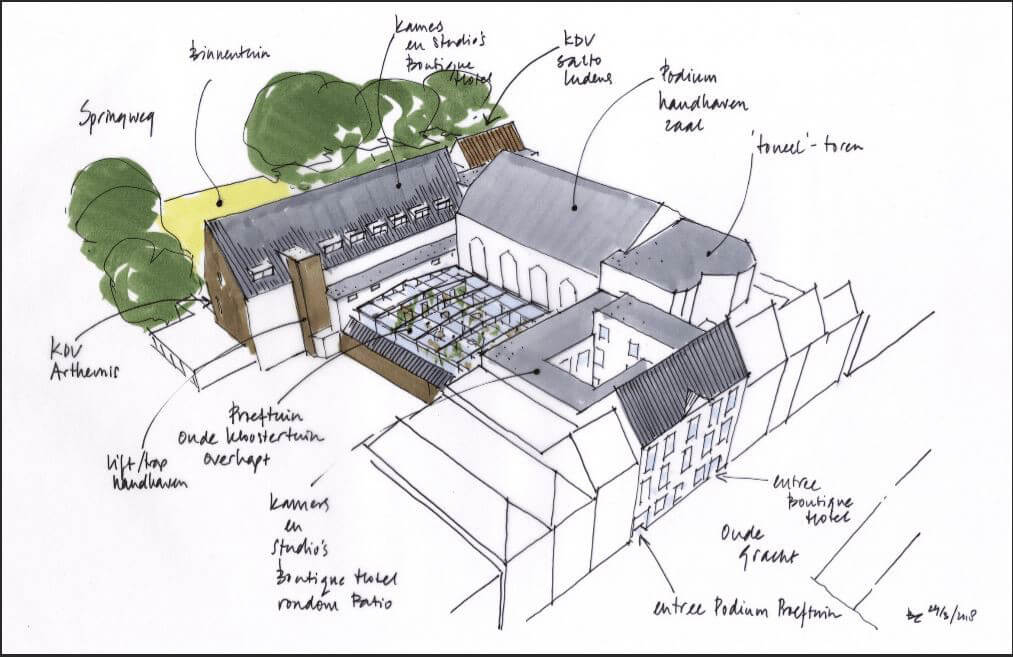 Tekening van de plannen voor het oude Tivoligebouw. Foto: Stadswaarde