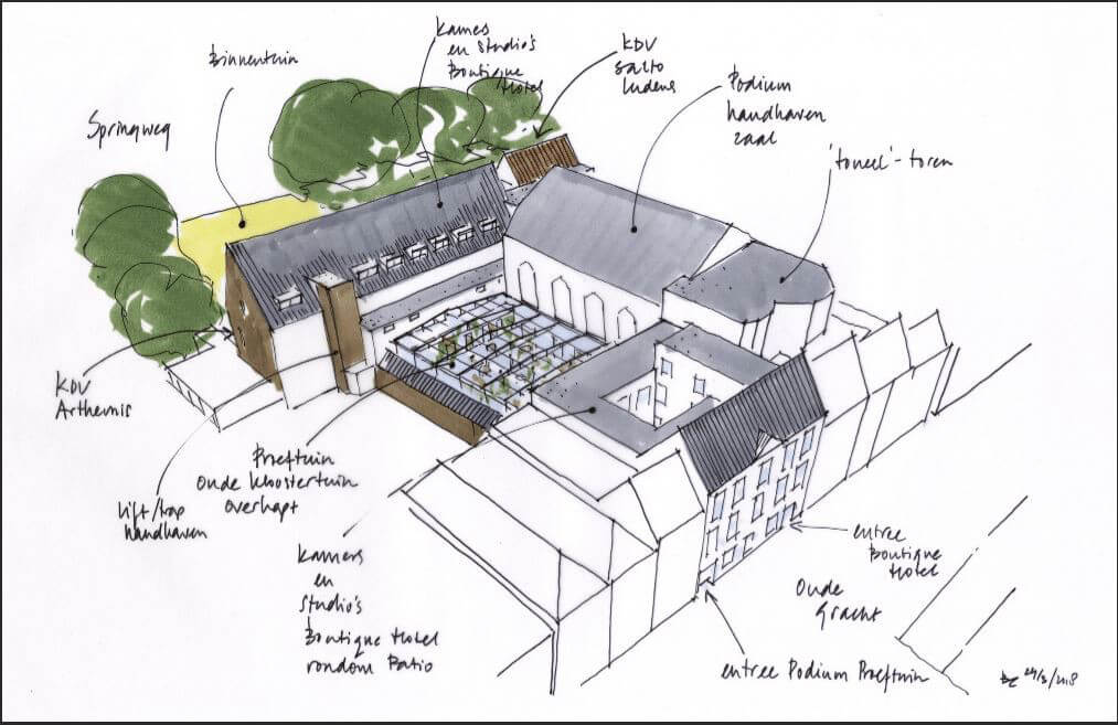 Tekening van de plannen voor het oude Tivoligebouw. Foto: Stadswaarde